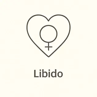 Libido icoon