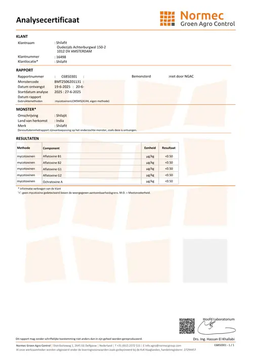 Mycotoxine analyse
