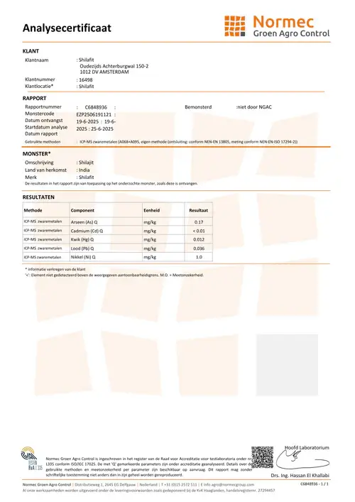 Zware metalen analyse