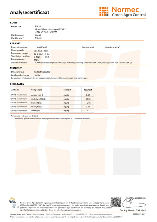 Capsules zware metalen analyse
