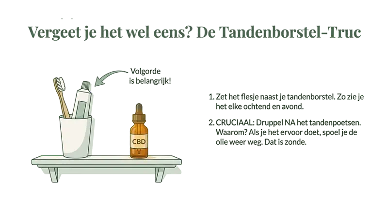 cbd olie naast tandenpoetsen