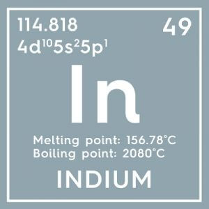 wat is indium